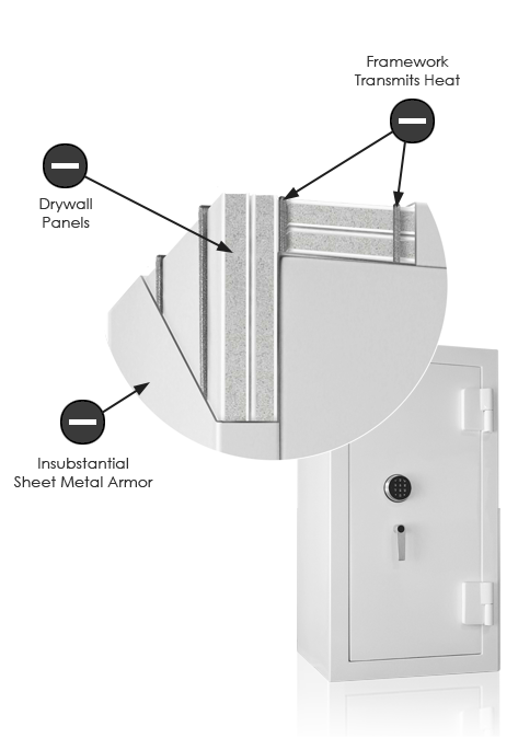 FireProtection-InferiorDesign02