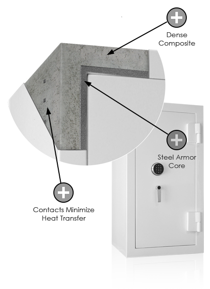 FireProtection-SuperiorDesign02