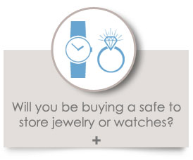 Will you be buying a safe to store jewelry or watches?