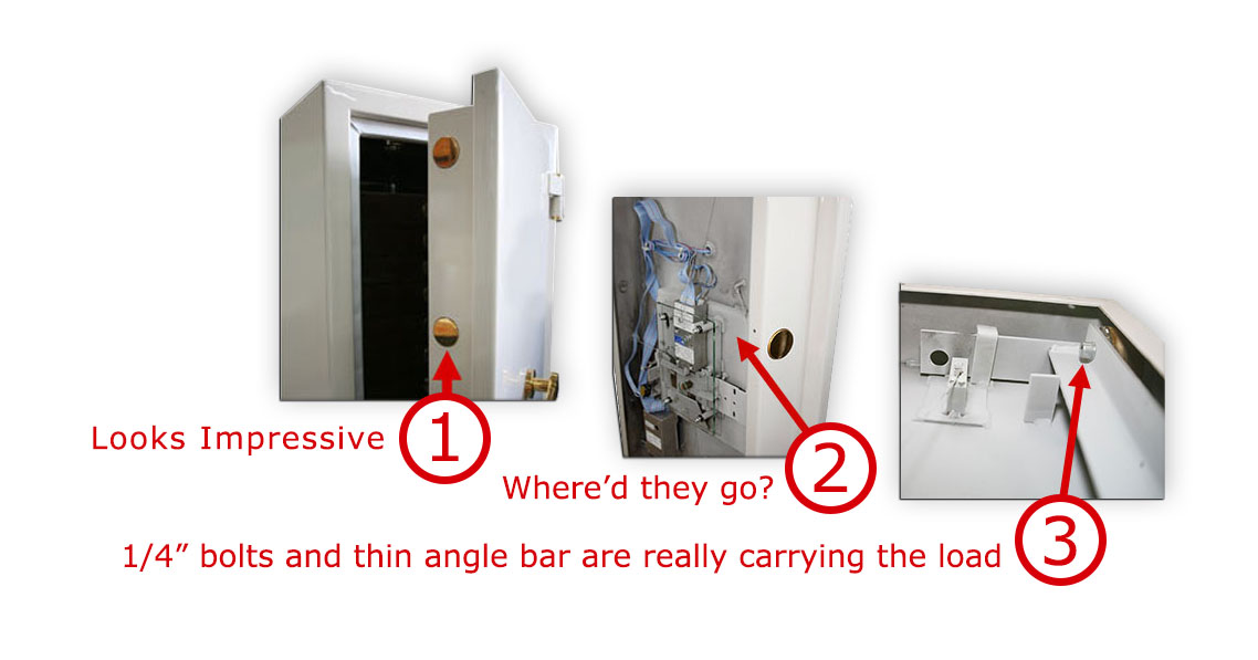 safe-buying-guide_BigBoltScam