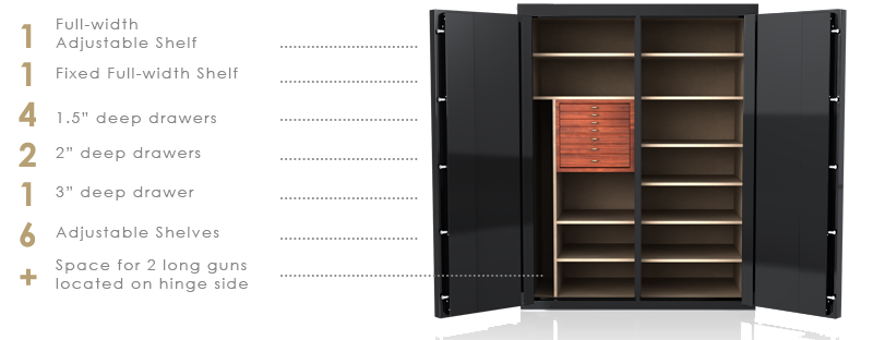 safe 7256 upgrade2