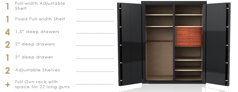 safe 7256 upgrade3