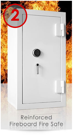 Fire Protection