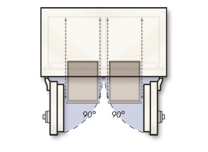 90 Degree Door Swing