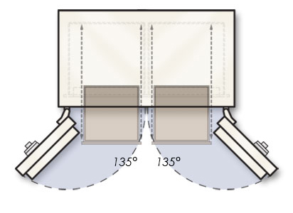 135 Degree Door Clearance