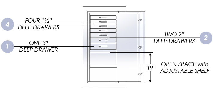 Deep Drawers