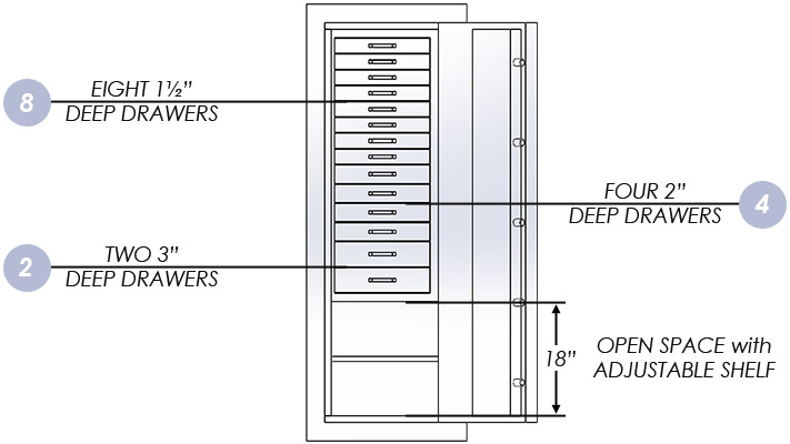Deep Drawers