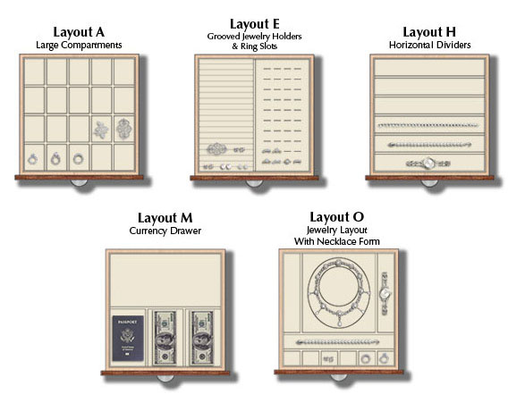 Drawer layout package 3 includes Layout A with large compartments, Layout E with grooved jewelry holders and ring slots, Layout H with horizontal full-width dividers, Layout M with currency compartments for US notes, and Layout O with necklace form and dividers.